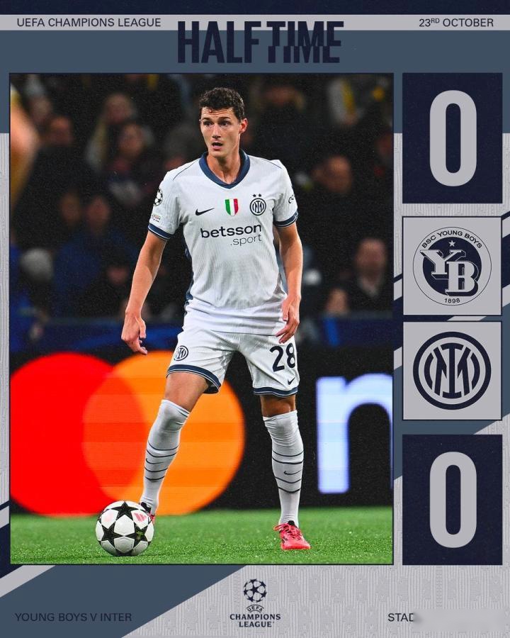 伯爾尼年輕人vs國米半場數(shù)據(jù)：射門14-3射正2-1，角球5-0